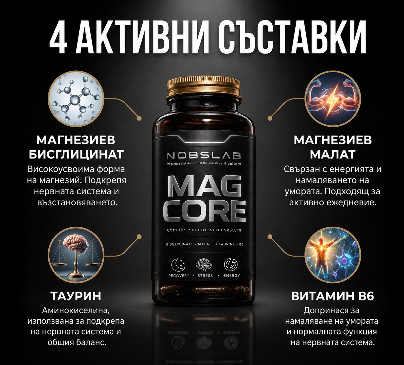 MagCore - Премиум Магнезиев Продукт (pre-sale)