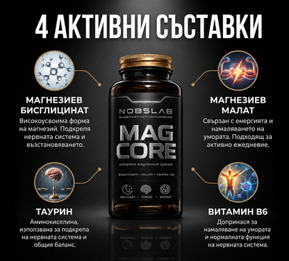 MagCore - Премиум Магнезиев Продукт (pre-sale)