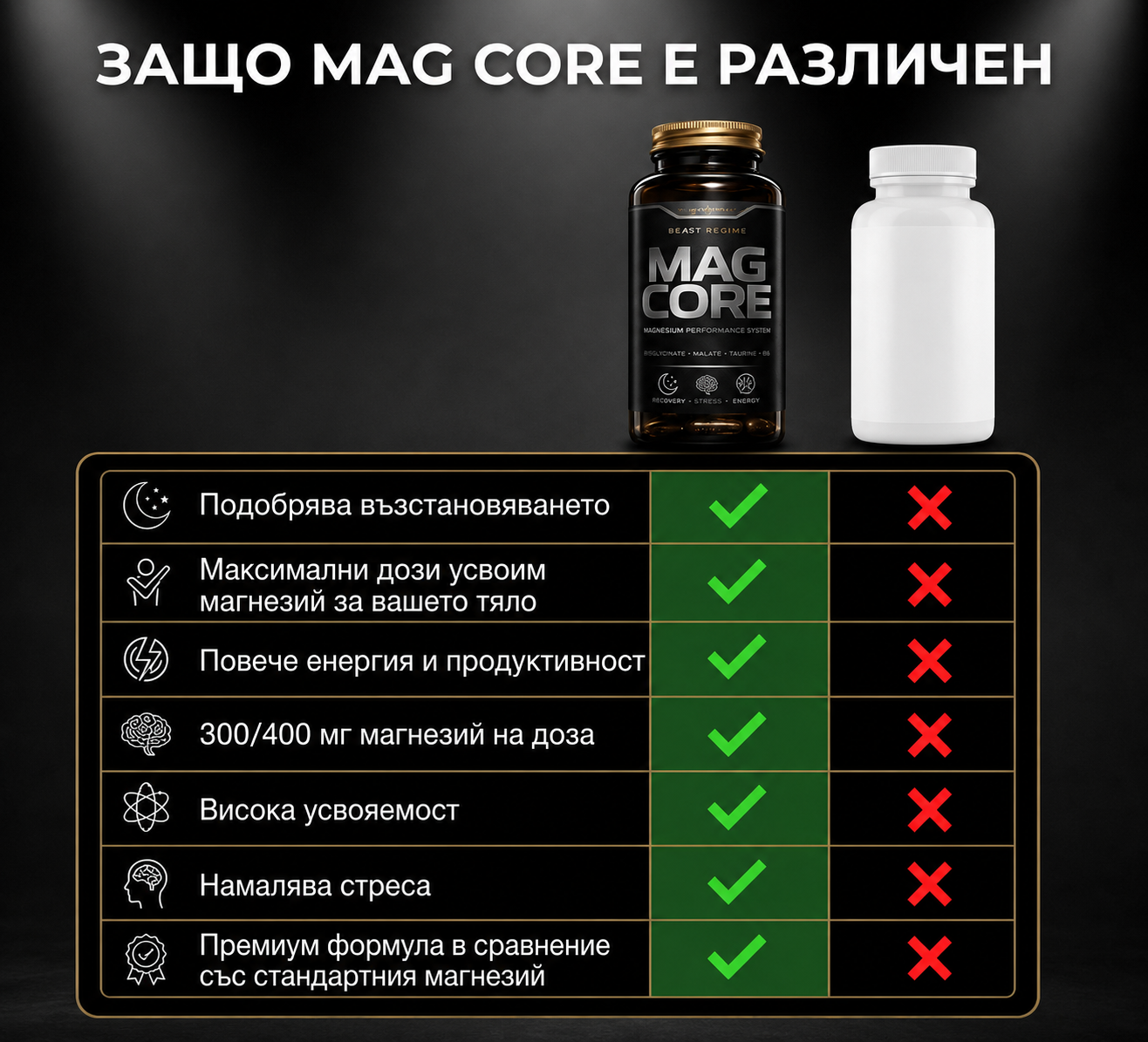 MagCore - Премиум Магнезиев Продукт (pre-sale)