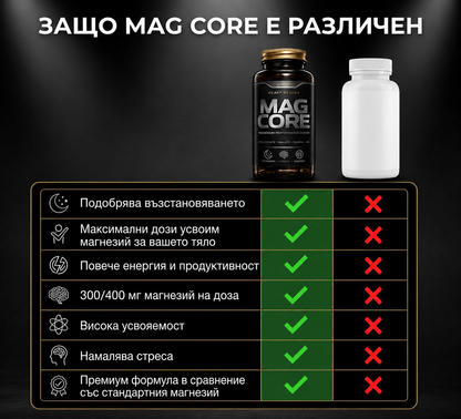 MagCore - Премиум Магнезиев Продукт (pre-sale)